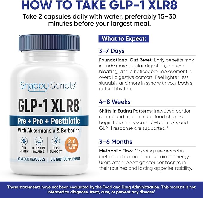 GLP-1 XLR8 Supplement for Weight Loss Digestion Constipation Bloating Relief with Akkermansia 2.6 Billion AFU Live Prebiotic Probiotic Postbiotic Gut Health + Berberine for Women Men 180 Capsules