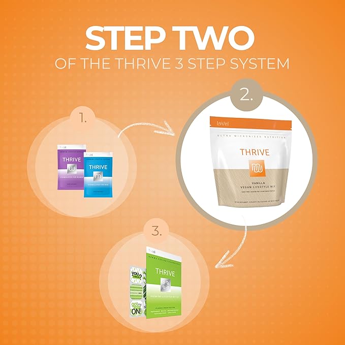 Le-Vel Thrive Vegan Protein Shake | 16 Packets 35g | Gluten-Free Plant-Based Protein with Probiotics Fiber &amp Enzymes | Supports Lean Muscle &amp Digestive Health (16 Packets (Pack of 1) Vanill