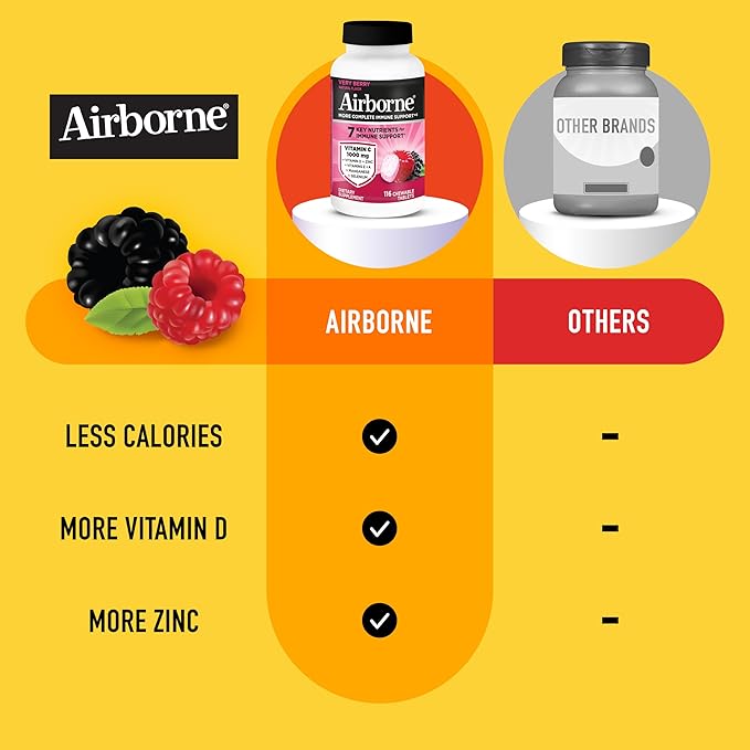 Airborne Vitamin C 1000mg (per Serving) - Very Berry Chewable Tablets (116 Count in a Bottle) Gluten-Free Immune Support Supplement with Vitamins A C E Zinc Selenium Ginger Antioxidants
