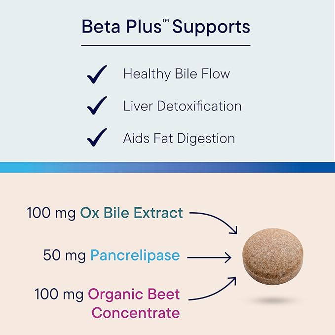 Biotics Research Beta-Plus™ Nutritional Ox Bile Salts Digestive Enzymes Supplement For Bile Production For No Gallbladder-Supports Overall Liver Function Aids Fat Digestion Supplies Betaine 180 Tabs