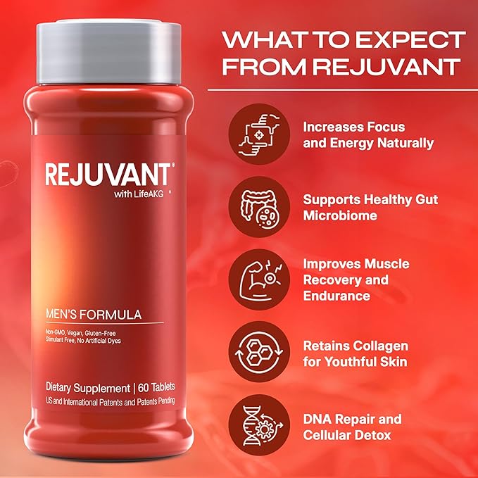 Rejuvant AKG Longevity Supplement 1000MG Ultra 98% Pure (Calcium Alpha-Ketoglutarate) New Formula Coated Tablets Patented Vitamin Rich Controlled Release Formula 60 Tablets