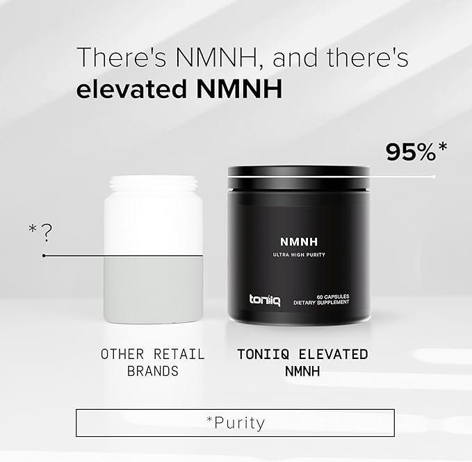 Toniiq NMNH Supplement – Clinically Studied UthPeak™ – 95% Highly Purified &amp Third-Party Tested for NAD+ &amp Healthy Aging Support