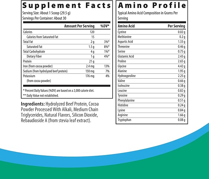 Rootcology by Dr. Izabella Wentz | Paleo Protein | Hydrolyzed Beef Protein Powder 21g Protein per Serving with MCT &amp Stevia | Dairy-Free and Soy-Free | Natural Chocolate Flavor | 885g / 30 Serving