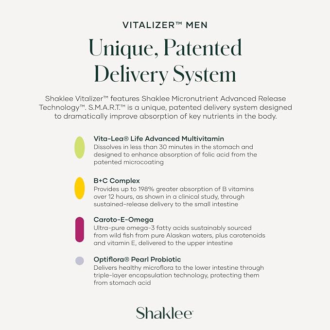Shaklee - Vitalizer™ Men - Advanced Nutrition Vita-Strips® with Vitamins Minerals Omega-3s Probiotics &amp More for Heart Joint Immune Bone Digestive Health &amp Physical Energy - 30 Vita-Str