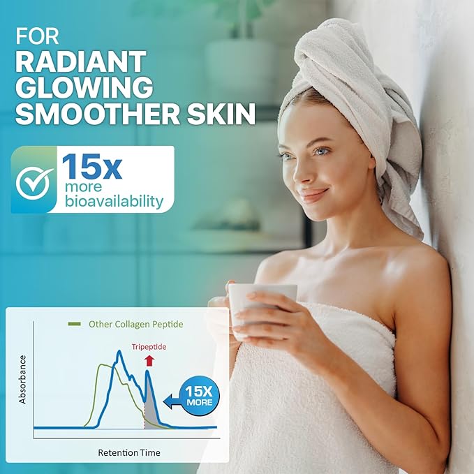 Liquid Collagen for Women and Men - 1000mg Hydrolyzed Peptides with 15% Tripeptides | Fast-Absorbing Anti-Aging Formula for Skin Renewal Hair Growth and Joint Support | 30-Day Supply Cinnamon Flavor