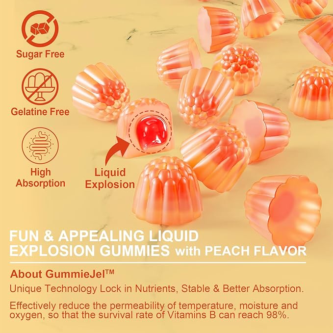 NEVISS Vitamin D3 5000IU + K2 (MK-7) 120mcg + CoQ10-250mg High Absorption Filled Gummies
