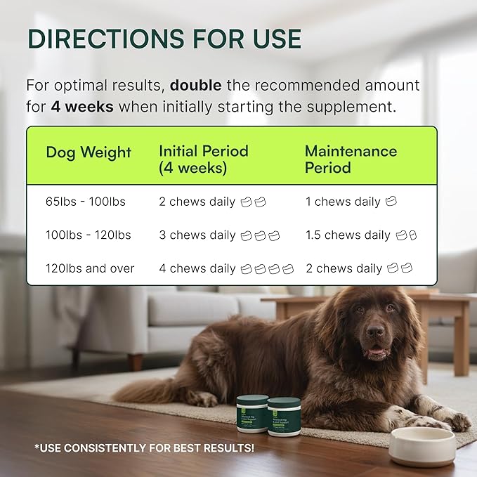 Wuffes Advanced Dog Hip and Joint Supplement with Glucosamine Chondroitin Omega 3 MSM and Green Lipped Mussel (Pack of 2 Small &amp Large Breed)