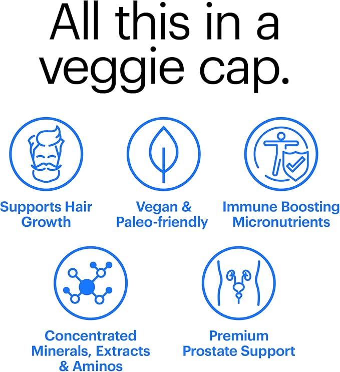 Wellthy His Daily Natural Multivitamin for Men Premium Prostate Support Supplement Support Hair Growth (30 Day)