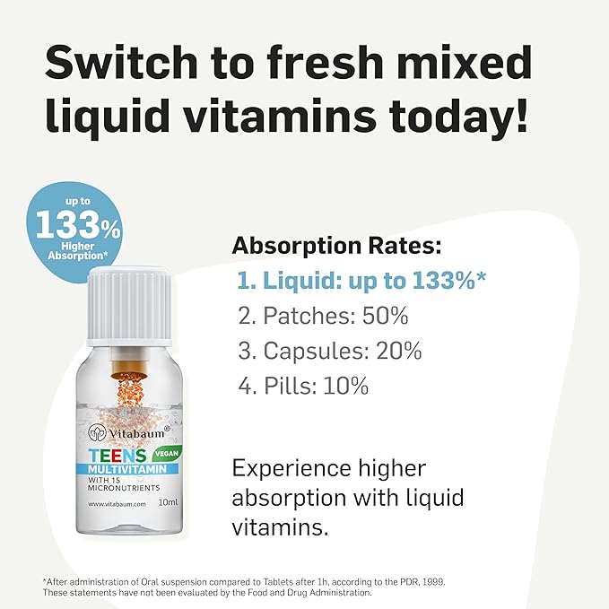 Vitabaum Multivitamin Teens - Vitamins for Teenage Boys &amp Girls - Supports Growth - 30 Vials - 0.34 fl.oz (10ml) Each - Innovative Twist and Mix System™ for Fast Absorption - Vegan