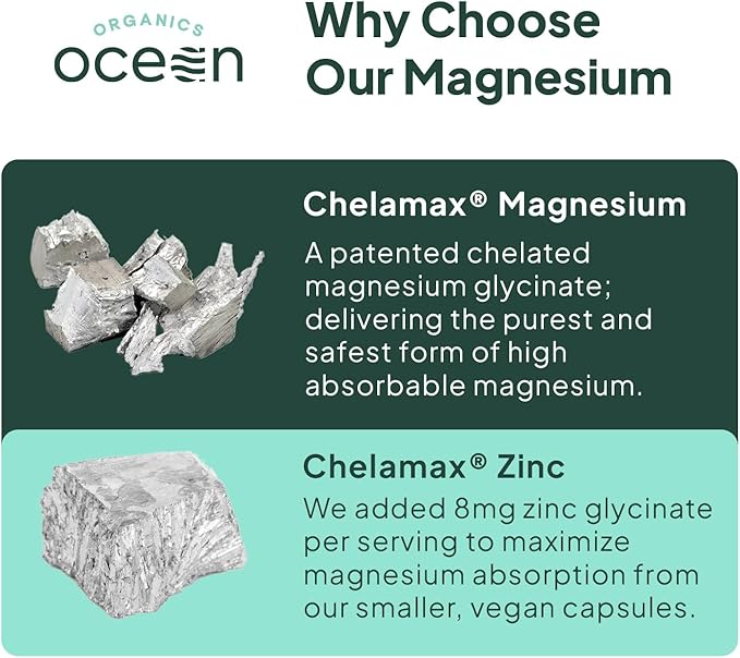 Organics Ocean Muscle Bone Heart &amp Sleep Wellness Bundle – Chelated Magnesium Glycinate with Zinc &amp VIT D3 and K2 Supplements for Muscle Function Calcium Absorption &amp Vascular Health