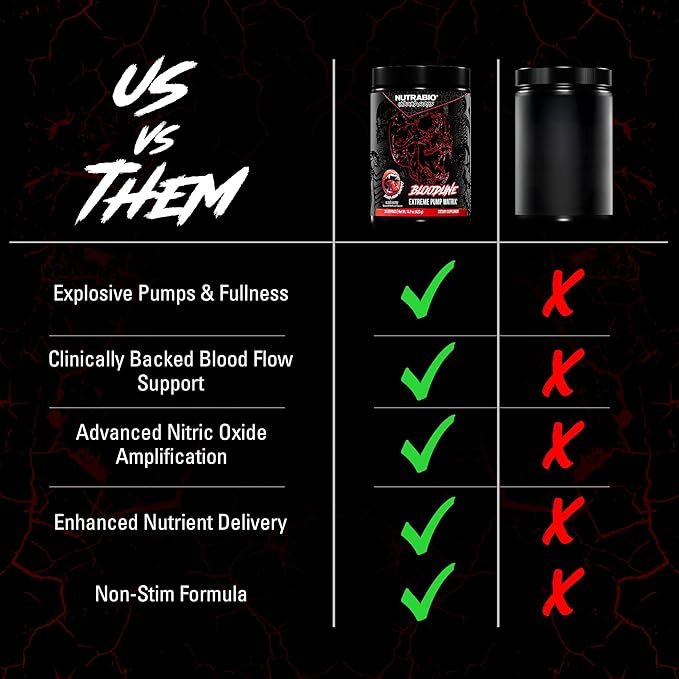 NutraBio Bloodline-Pump Pre Workout Pump Matrix-L-CitrullineGlycerolPeptiPump-NO BoosterExtreme Vascularity &amp Blood FlowHydrationNon Stim PreWorkoutCaffeine Free-Blood Moon Cherry-20 Serving