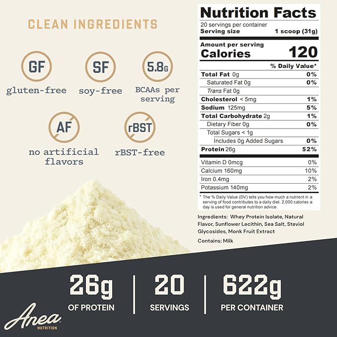 Anea Whey Protein Isolate - Vanilla | 26g Protein | 5.8g BCAAs | Low Carb 2g Carbs| Complete Amino Acids | Gluten-Free Soy-Free | Lean Muscle &amp Recovery | Made in GMP Facility