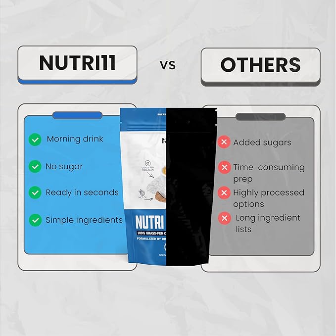 Nutri11 NutriBreakfast by Nutrillermo/Keto Protein Collagen Powder with MCT Oil/MCT Oil Powder/Keto Collagen Peptides with Grass-Fed Bovine Collagen Type I &amp III (15.9 Coffee)
