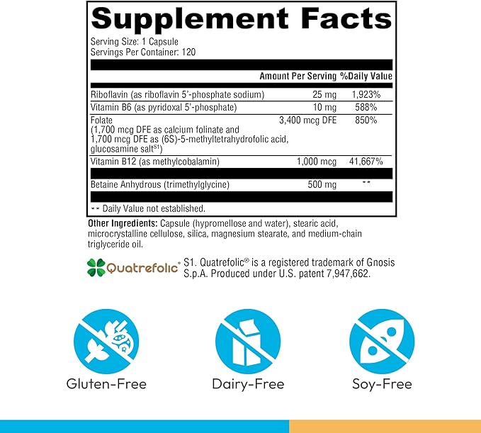 XYMOGEN Methyl Protect - Optimal Methylation Formula with Methyl Folate Vitamin B12 (Methylcobalamin b12) Riboflavin + B6 Vitamins - Cognitive Homocysteine + Heart Health Supplements (120 Capsules)
