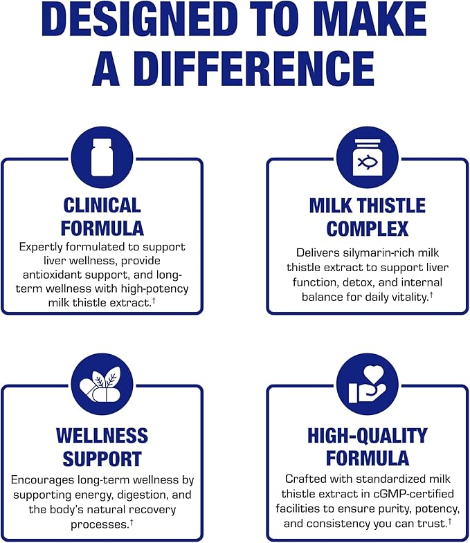 Silymarin Milk Thistle Extract Capsules - Clinical Milk Thistle Liver Supplements for Women &amp Men with Standardized 80% Silymarin for Liver Cleanse Detox Support - Vegan Made in the USA - 100 Serv