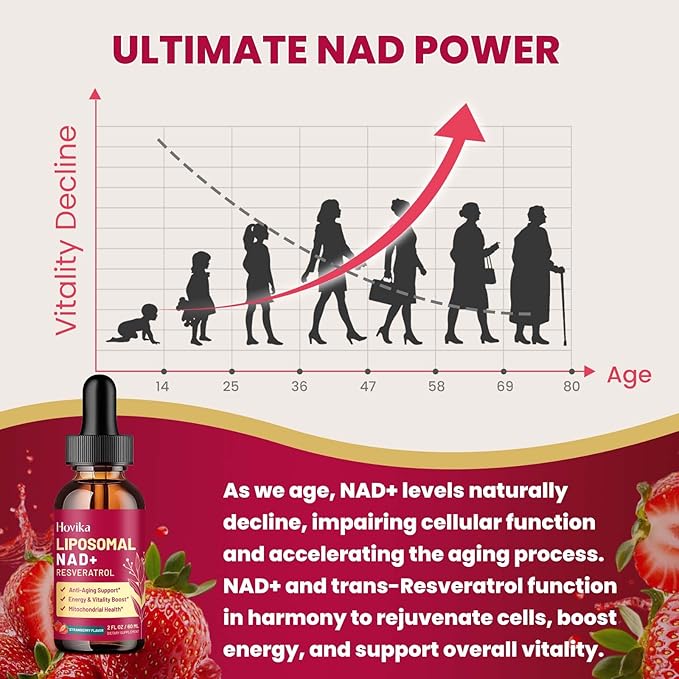 Magnesium Glycinate Liquid &amp Liposomal NAD+ Supplement for Kids &amp Adults