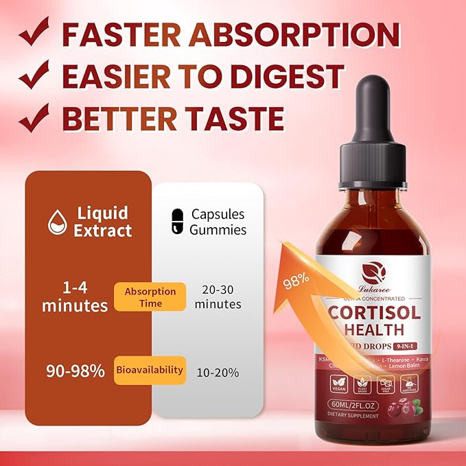 Cortisol Supplements for Women Cortisol Reducer Manager Detox with KSM-66® Ashwagandha Kava Lemon Balm &amp Vitamin C B5 B6 Lower Cortisol Hormone Harmony Liquid Drops 2 FL.OZ Cranberry Flavor