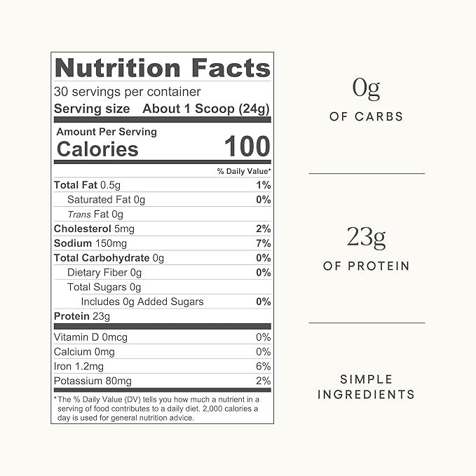Be Well by Kelly Vanilla Grass-Fed Beef Protein Powder 23G of Protein &amp Zero Carbs (3 Ingredients 30 Servings) 9 Amino Acids + 3 BCAAs No Soy No Dairy Stevia-Free No Sugar Added 1.87lb 849g