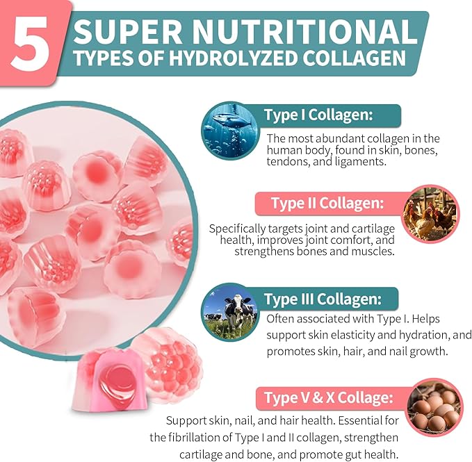Collagen Gummies for Women Sugar Free Hydrolyzed Collagen Peptides Gummies Type I II III V X with Biotin Zinc Vitamins C A B D E for Skin Hair Nails Bone120 Count