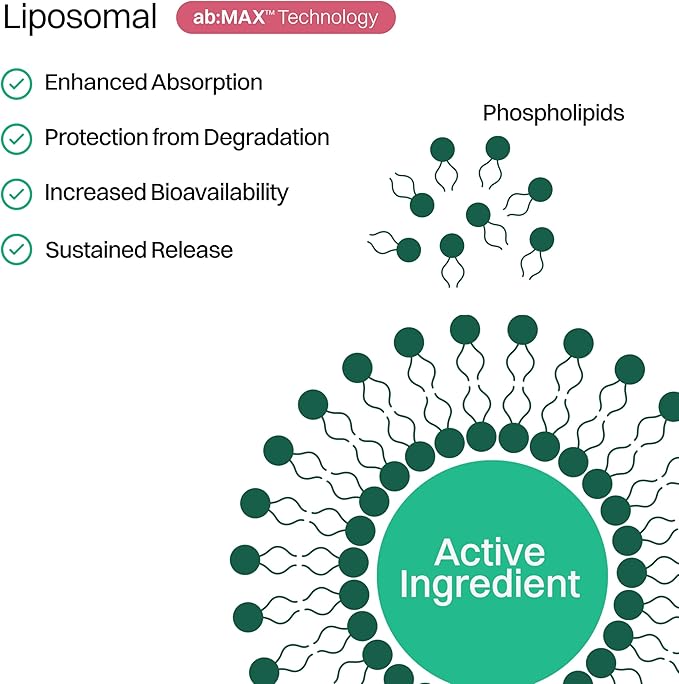 Liposomal Hair Skin &amp Nails Gummies 2500 mcg Liposomal Biotin 1200 mcg Vitamin A 2 mg Vitamin E Healthy Hair Nail Strengthener Skin Support - 30 Servings Raspberry Rose Flavor
