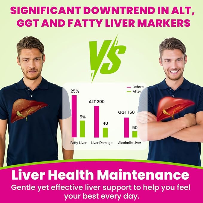 Liver Cleanse Detox &amp Repair Gummies-13P