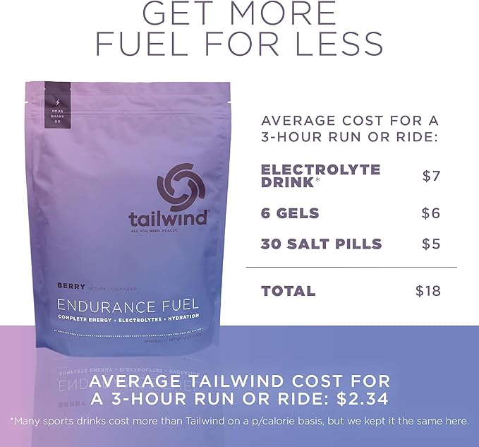 Tailwind Nutrition Endurance Fuel Carbohydrate &amp Electrolyte Sports Drink Mix Powder Gluten-Free Vegan Berry 30 Servings
