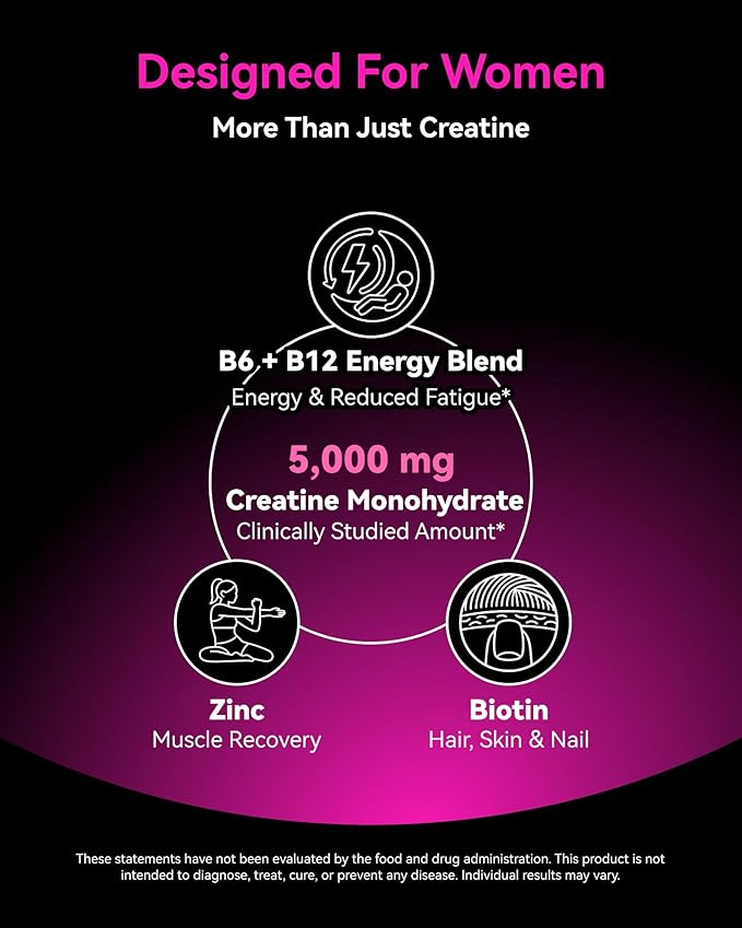 Creatine Monohydrate Gummies for Women 5000mg - 6-in-1 with Biotin Zinc B6 B12 - Sugar-Free Raspberry Creatine Chewables for Muscle Energy &amp Skin - 120 Count