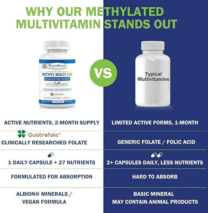 Power By Naturals Methyl Multi One – Iron-Free Methylated Multivitamin for Men &amp Women with B12 Methylcobalamin P5P Folate (5-MTHF) CoQ10 &amp Zinc for Energy &amp MTHFR Support 60 Capsules