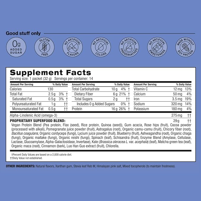 BODi Shakeology 0g Added Sugar Plant Based Protein Powder Blend Gluten-Free Shake with Vitamins and Minerals – Helps Support Healthy Weight Loss Lean Muscle Cookies and Creamy- 14 Servings