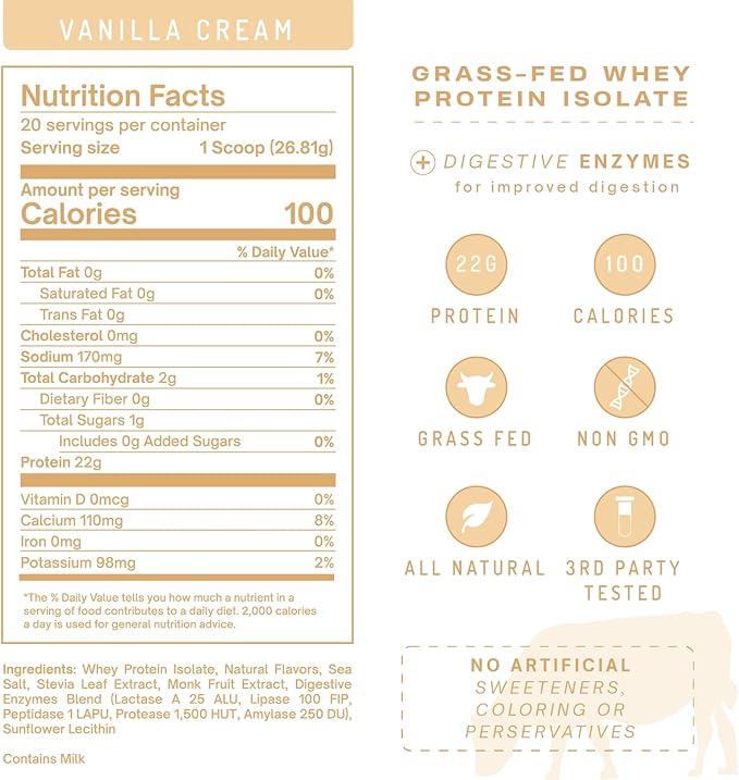 PWDRS Protein Powder | 100% Grass-Fed Whey Protein Isolate | 22g of Protein No Added Sugar | Non-GMO Gluten Free No Sucralose All Natural | 1.25 lbs (Vanilla Cream)