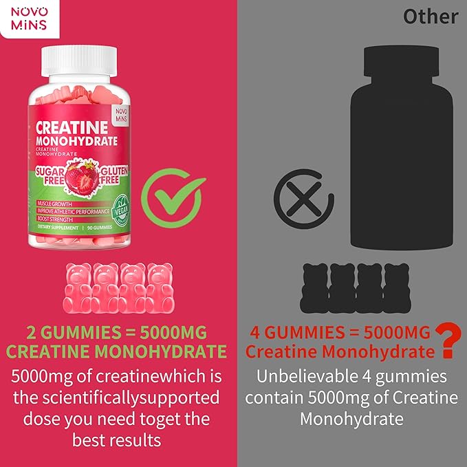 Novomins Creatine Monohydrate Gummies 5000mg for Men &amp Women Chewables Creatine Monohydrate for Muscle Strength Muscle Builder Energy Boost Pre-Workout Supplement(90 Count)-Strawberry Flavor