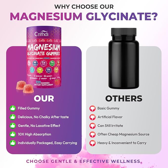 Magnesium Glycinate Gummies 600mg High Absorption Magnesium Supplement with CoQ10 D3 B6 Pure Sugar Free Chewables Gummies for Women &amp Men Support Relax Stress Muscle &amp Bone Raspberry 1