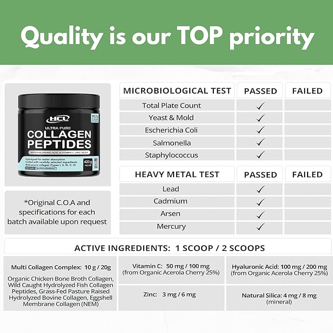 Collagen Peptides Powder with Vitamin C &amp Hyaluronic Acid - from Organic Cleanest Sources &amp Super High Absorption - Hydrolyzed Multi Type I II III V X - Skin Hair Supplement Made in USA