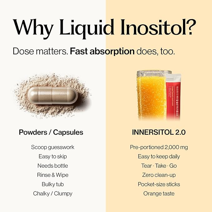 INERTIA+ The Care Up-sorption INNERSITOL Ready-to-Drink Inositol Supplement for Women 40:1 Myo &amp D-Chiro Inositol Hormone Balance &amp Ovarian Function Support Folic Acid Orange Flavor (14 St