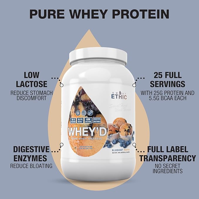 Sweat Ethic Whey'd Protein Powder 25 G Whey Protein Blend with Concentrate (30 Ounce Blue Berry Muffin)