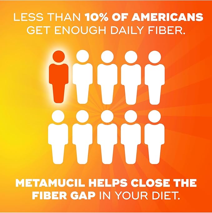 Metamucil Fiber Gummies for Adults with Vitamins CDB12 for MetabolismNo Sugar Added Citrus Berry Flavor5g Plant Based Prebiotic Fiber Supplement Blend120 Count (Pack of 2)
