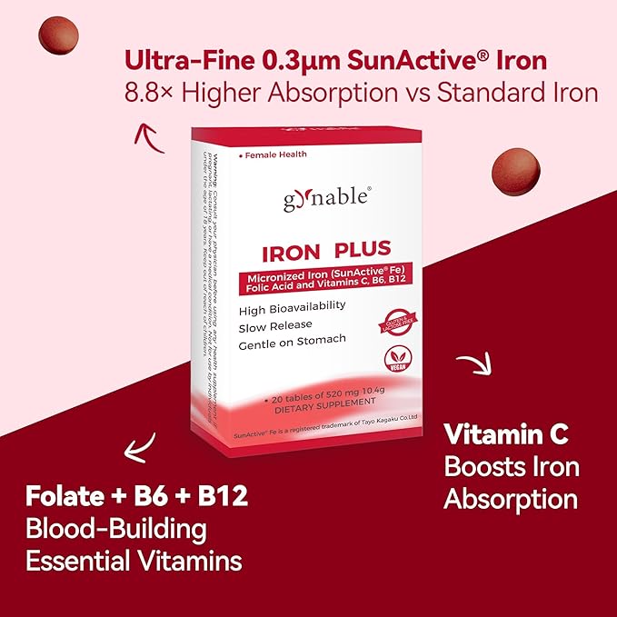 Gentle Iron Supplement for Women Anemia: Slow Release Iron Pills Clinically Shown to Support Iron for Prenatal Pregnant Patented SunActive Tech with Folic Acid B12 Vitamin C &amp B6 18 mg 20 Tab