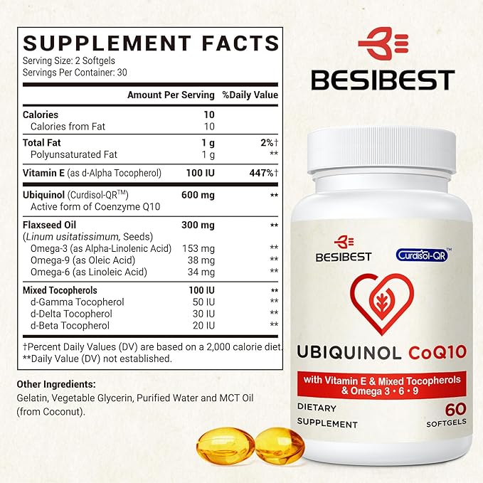Ubiquinol CoQ10-600mg-Softgel Active Coq10 Ubiquinol Supplement with Vitamin E &amp Omega 3 6 9 High Absorption-Coenzyme-Q10 Powerful Antioxidant for Energy Production Tested 360 Count