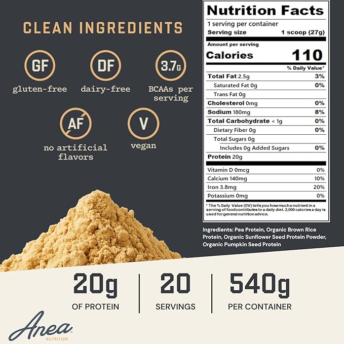 Anea Plant Protein - Unflavored | 20g Vegan Protein | Low Carb &lt1g | Complete Amino Acids | Dairy-Free Gluten-Free Cholesterol-Free | Neutral Flavor for Smoothies &amp Recipes | Made in GMP Faci