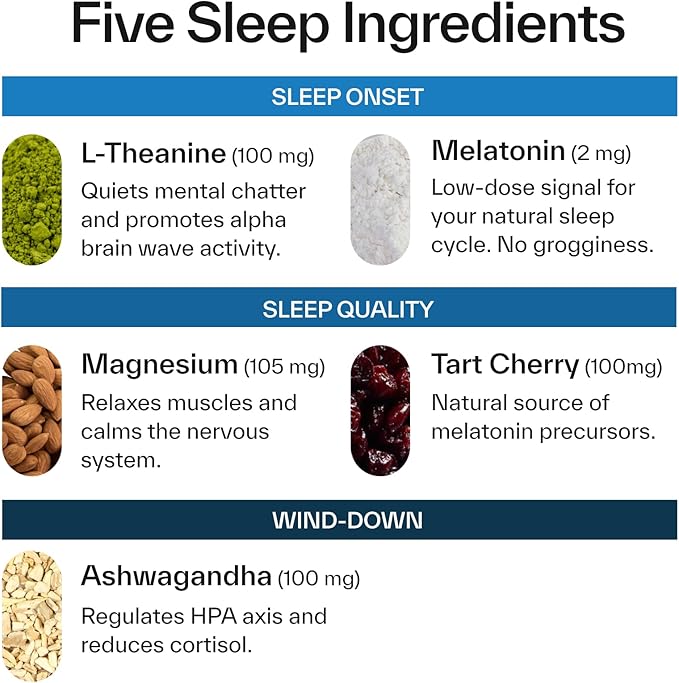 Elo Sleep Gummies for Deep Recovery &amp Restful Sleep | Magnesium L-Theanine &amp Low-Dose Melatonin | Non-Groggy Formula Wake Refreshed | Sugar-Free Vegan Non-GMO | 28 Servings