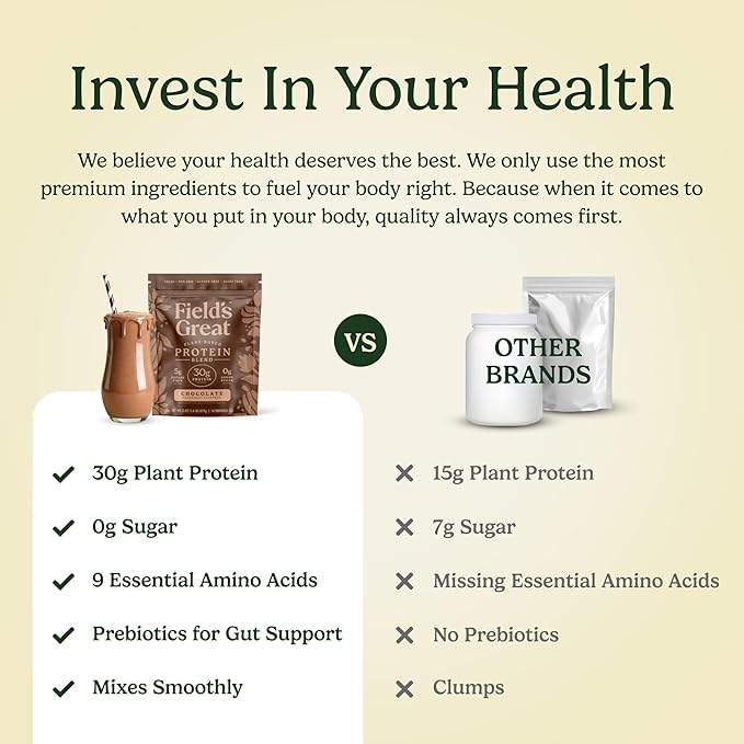 Field's Great Plant-Based Protein with Fiber for Muscle Maintenance Vegan Protein Powder Whey Free Gluten Free Dairy Free - 30g of Protein and 5g Fiber in Each Serving - 4 Servings (Variety)