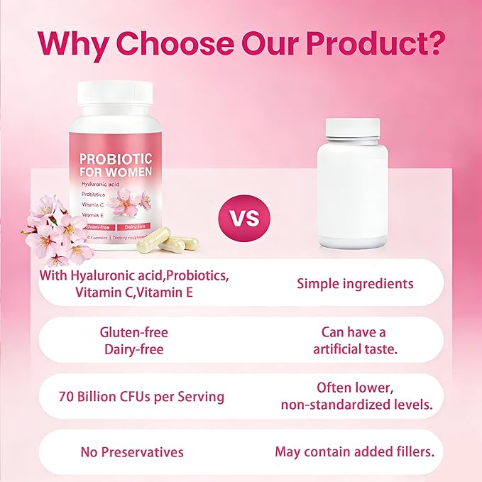 Feminine Vaginal Probiotics for Women’s Wellness | Supports Vaginal pH Balance Moisture &amp Comfort with Cherry Blossom Extract Hyaluronic Acid &amp Vitamin C | Daily Probiotic Support for Intima