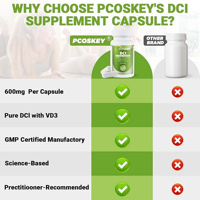 pcoskey® D-Chiral-Inositol with Vitamin D3 – 600mg DCI + 400 IU Vitamin D3 – Hormonal Balance &amp Ovary Support – 60 Vegetarian Capsules