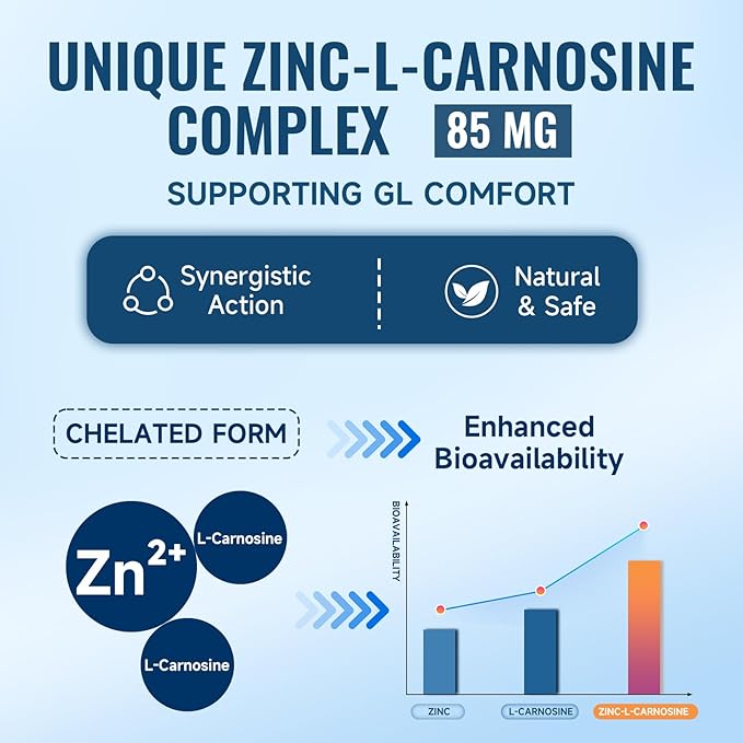 Zinc L Carnosine Complex 85mg 11-in-1 Digestive &amp Gut Health Support with Soothing Blend L-Glutamine &amp Mastic Gum 200 Capsules Non-GMO Vegan