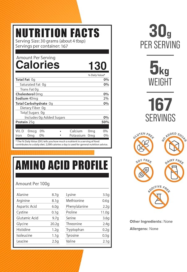 BulkSupplements.com Beef Protein Isolate Powder - Lactose Free Protein Powder Beef Protein Powder - Unflavored &amp Gluten Free 30g per Serving 5kg (11 lbs) (Pack of 5)