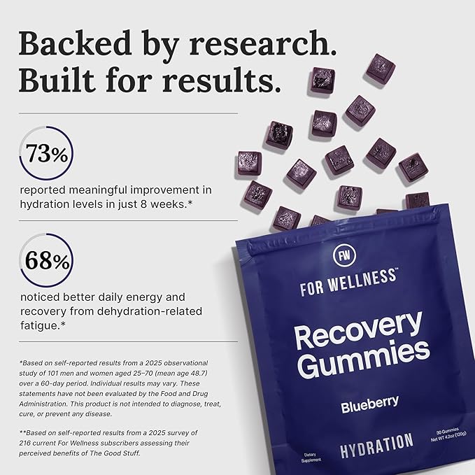 Electrolyte Recovery Gummies - Blueberry Flavor Hydration Gummies with VitaBlue - Blueberries &amp Electrolytes - Exercise Recovery Energy Boost Replenishment &amp Antioxidants Non-GMO Vegan 90c