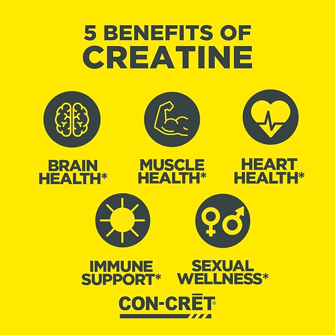 CON-CRET Creatine HCl + Muscle Recovery with Alpha-GEE® Supports Muscle Recovery Reduces Soreness Restores Muscle Health 90 Capsules