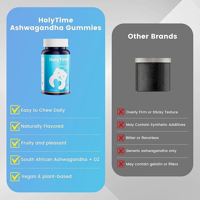HolyTime Ashwagandha Gummies – 60 CountKSM-66 – Natural Herbal Blend for Everyday Balance – Plant-Based &amp Gluten-Free – Vegan Friendly &amp Daily Wellness Support
