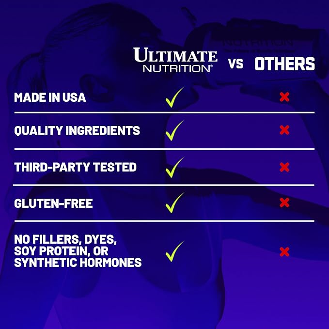 Ultimate Nutrition Prostar Whey Protein Powder Isolate Natural - Low Carb High Protein Powder Shake for Muscle Gain &amp Recovery - Low Sodium Low-Fat &amp Keto Friendly - 2 lbs Tub