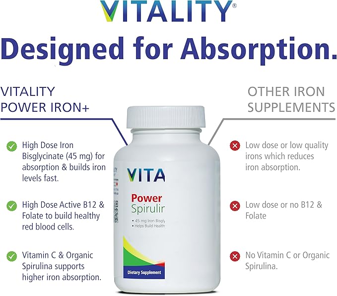 VITALITY Power Iron + Spirulina | 45mg Iron | Blood Builder | Iron Deficiency Support | Vegan | All Natural Supplement | Gentle on Stomach | Capsules… (60 Count (Pack of 1))